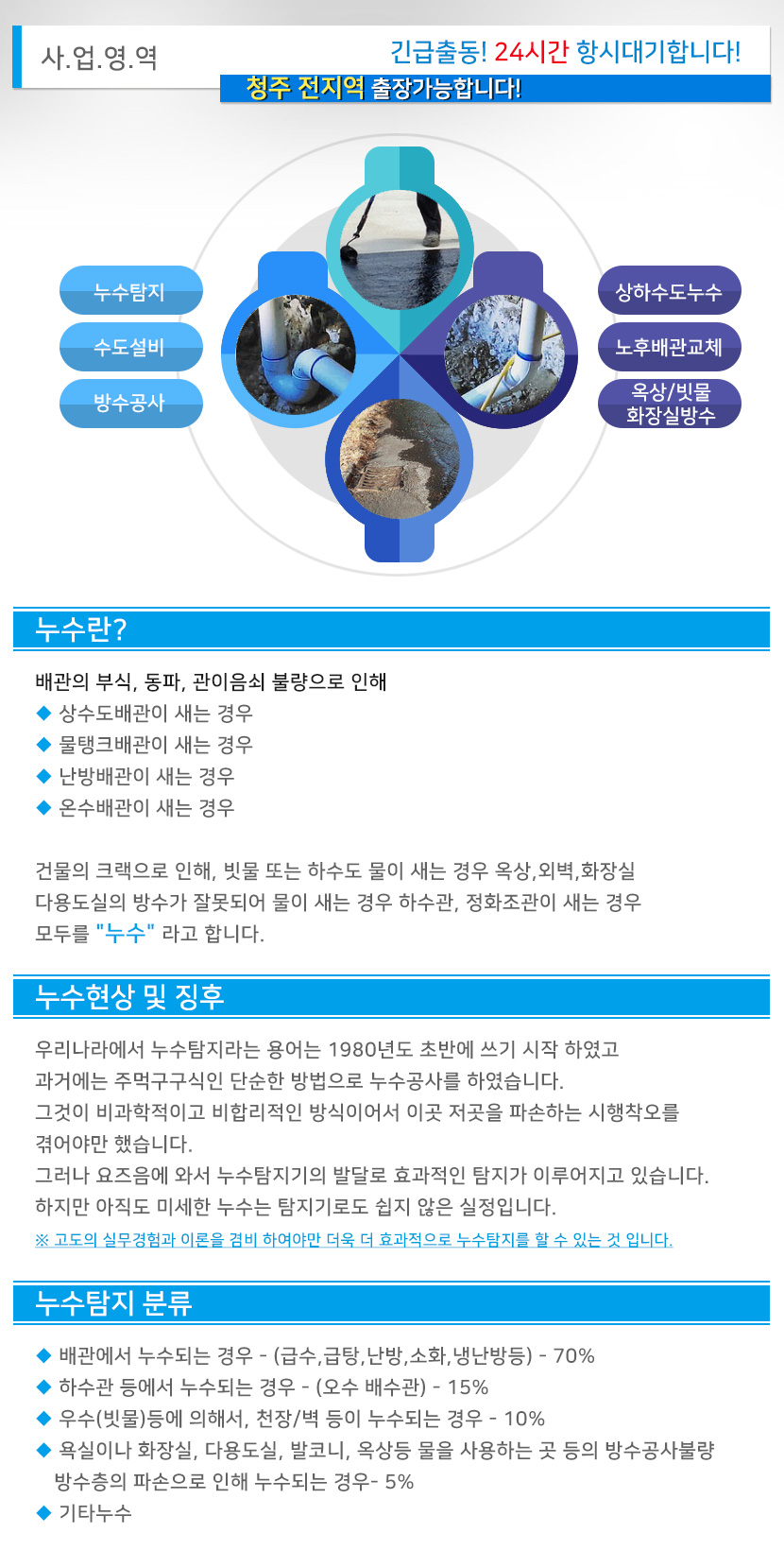 청주누수탐지업체
